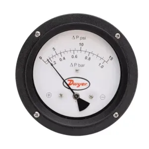 Đồng hồ đo chênh áp suất loại piston SERIES PTGD