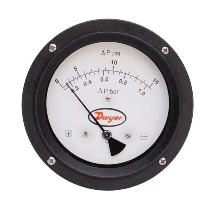 Đồng hồ đo chênh áp suất loại piston SERIES PTGD